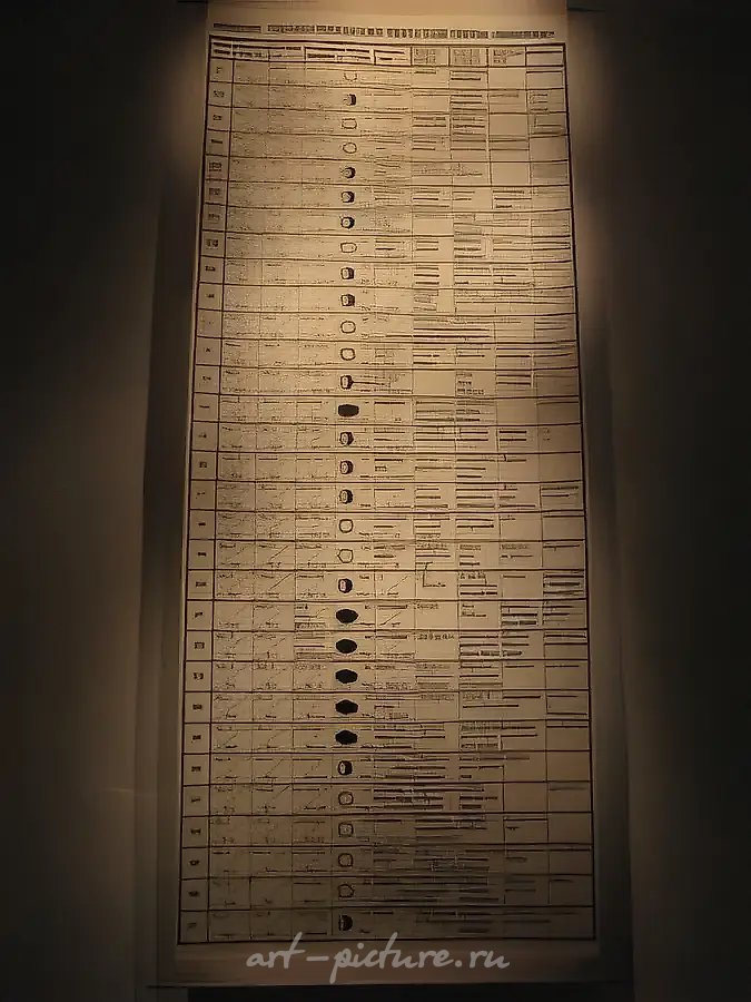 Сводная таблица параметров, 2009, бумага, чернила, 4,0x1,5 м